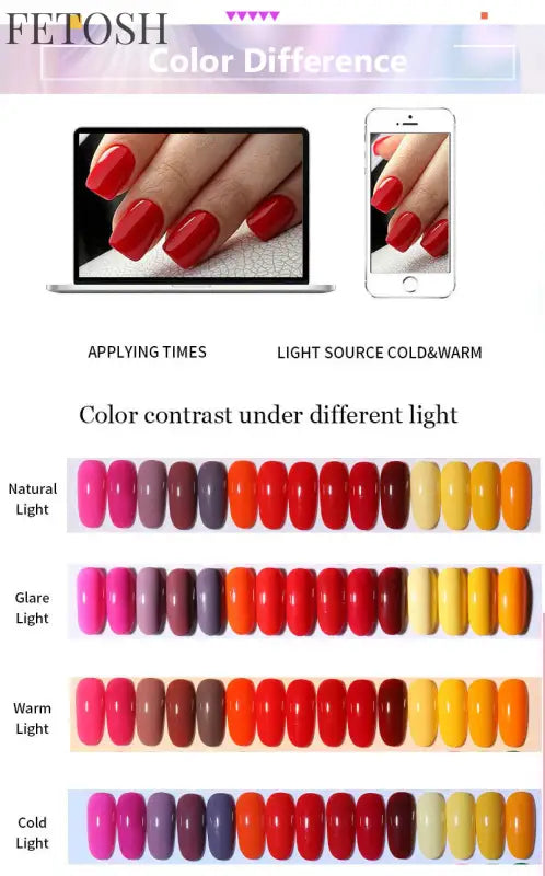 "15ML Nude White Quick Nail Gel Extension"